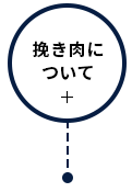 挽き肉について